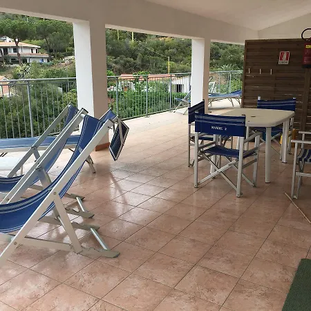 Mandel By Mandel Club