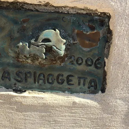 Mandel By Mandel Club